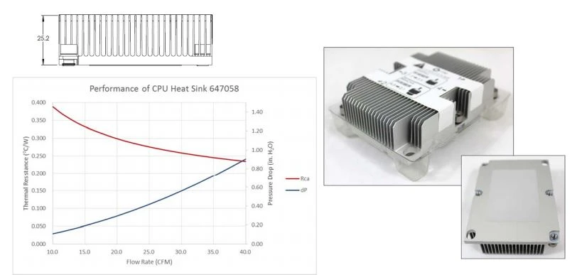 Intel CPU heatsinks Intel CPU heatsinks