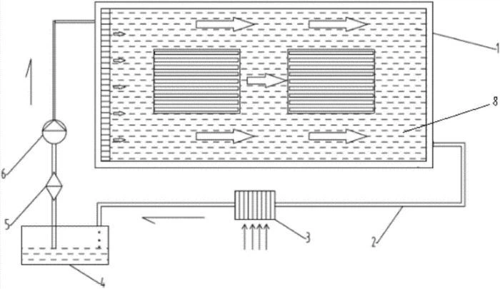 single-phase immersion liquid cooling